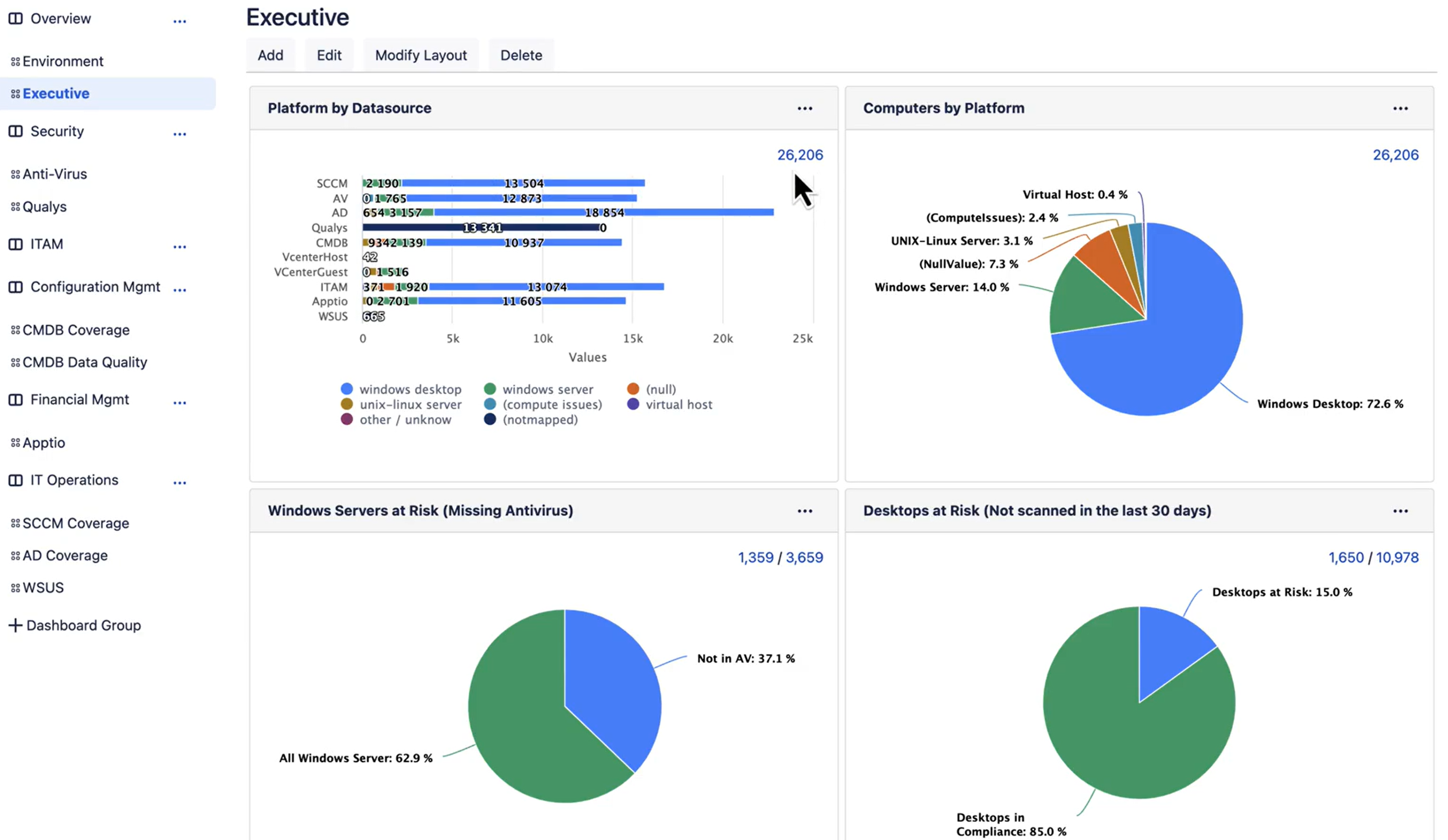 Atlassian-ISO-Gruppe-Blog-Assets-Data-Manager-09