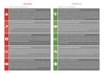Risiken und Vorteile Migration Atlassian